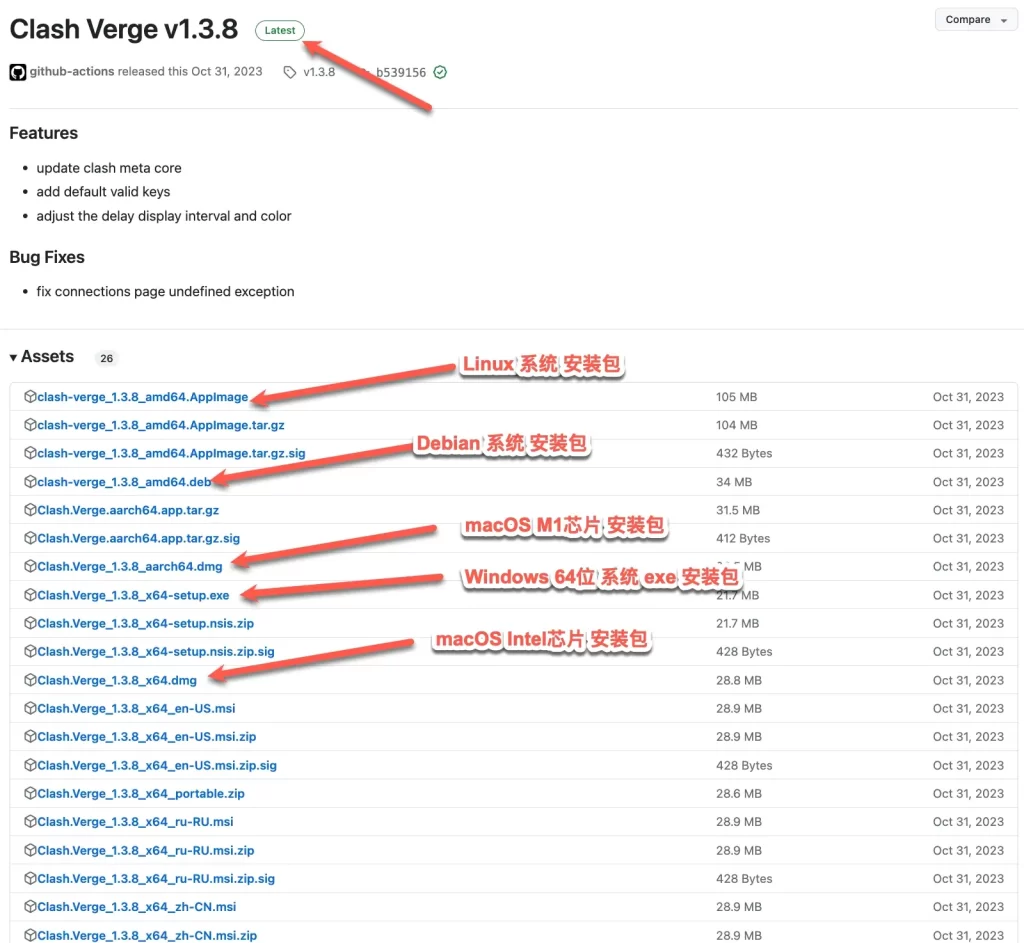 Github Clash Verge 版本列表